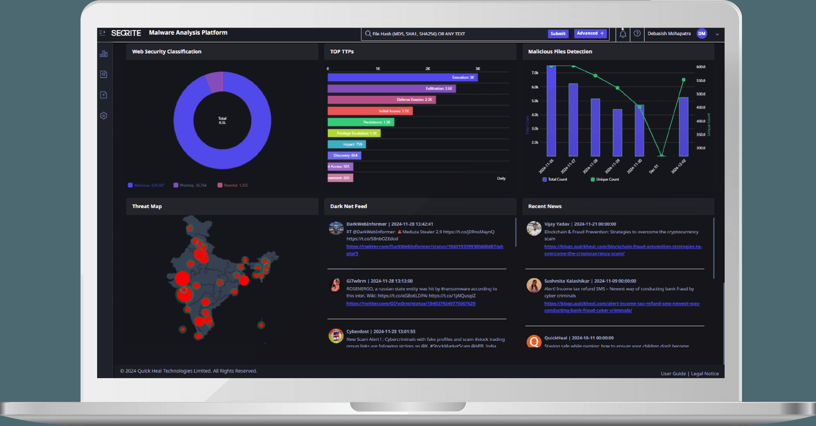 คอนโซล Seqrite Malware Analysis Platform แสดงการจัดหมวดไฟล์อันตราย ประเภทไฟล์ที่พบบ่อย และแผนที่ภัยคุกคาม